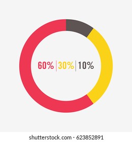 icon pie red, yellow and black chart 60,30,10 percent vector
