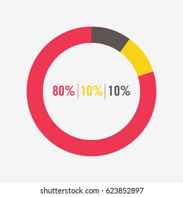 icon pie red, yellow and black chart 80,10,10 percent vector
