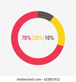 icon pie red, yellow and black chart 70,20,10 percent vector