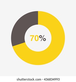 icon pie yellow and black chart 70 percent, pie chart vector