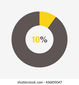 icon pie yellow and black chart 10 percent, pie chart vector