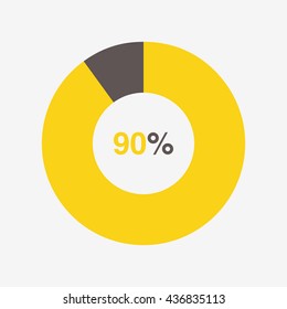 icon pie yellow and black chart 90 percent, pie chart vector