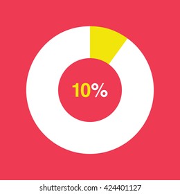 icon pie yellow chart 10 percent red background