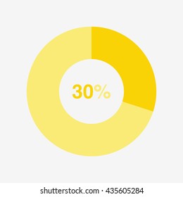 icon pie yellow chart 30 percent, pie chart vector