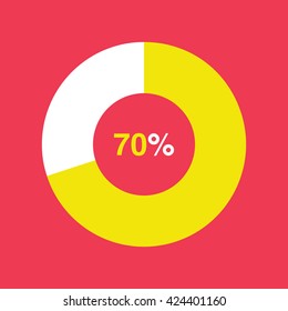 icon pie yellow chart 70 percent red background