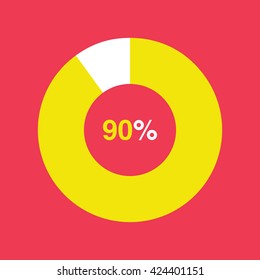 icon pie yellow chart 90 percent red background