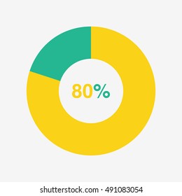 icon pie yellow and green chart 80 percent