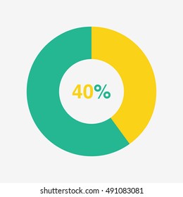 icon pie yellow and green chart 40 percent
