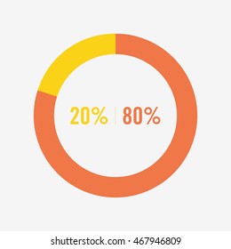 icon pie yellow and orange chart 20, 80 percent