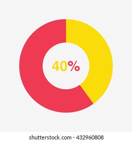 icon pie yellow and red chart 40 percent, pie chart vector