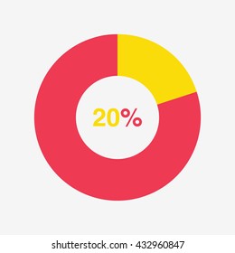 icon pie yellow and red chart 20 percent, pie chart vector