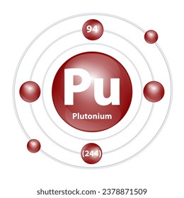 Icon Plutonium (Pu) structure chemical element round shape circle dark brown with surround ring. 3D Illustration vector. Period number shows of energy levels of electron. Study science for education.