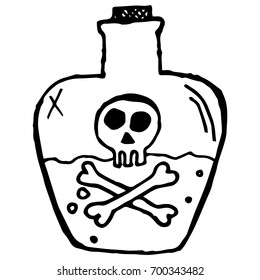 Icon of the poison. Bottle with poison. A glass jar with a picture of a skull with bones. vector illustration.