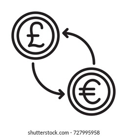 icon pound to euro