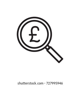 icon pound magnifier