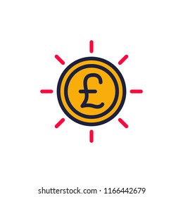 icon pound sterling