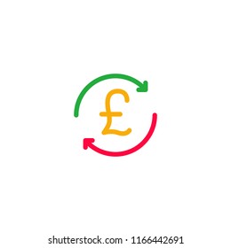 icon pound sterling recycle
