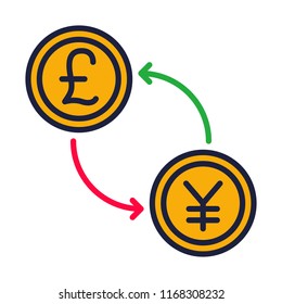 icon pound to yen