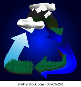 icon of processed products and the water cycle