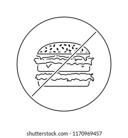 Icon of Prohibited hamburger. Thin line design. Vector illustration.