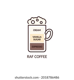 The icon of the RAF coffee cup on a white background. Vector infographics of the type of coffee and its preparation. Isolated illustration for your design.