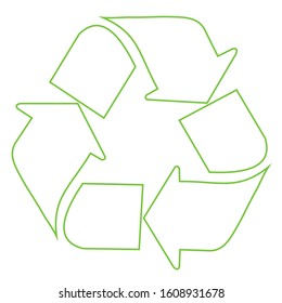 Icon of recycle symbol - residue utilization