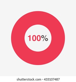 icon red and black chart 100 percent, pie chart vector