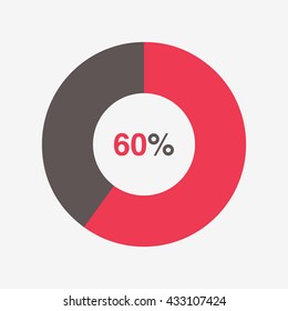 icon red and black chart 60 percent, pie chart vector