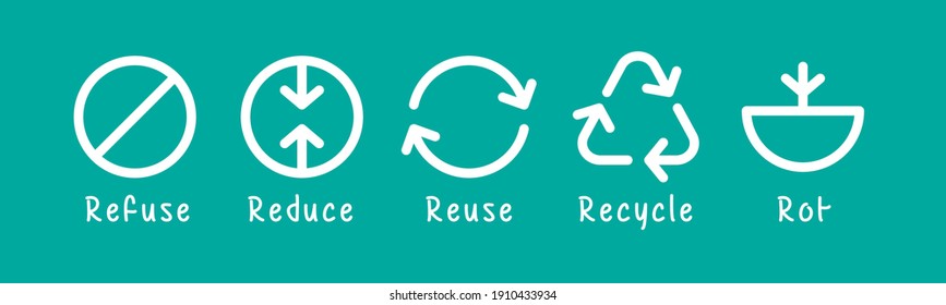 Icon Refuse Waste, Garbage Reduce, Reuse Garbage, Recycle And Rot Waste For Symbol Zero Waste Concept, Vector