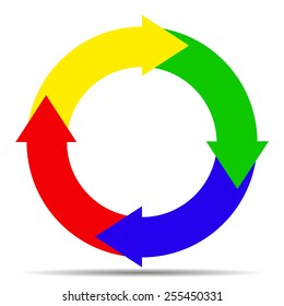 Icon repeat circuit color with shadow vector illustration