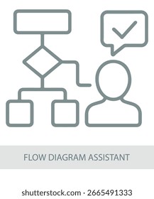 Um ícone que representa o assistente de fluxograma, projetado para uso em IA e recursos visuais relacionados à tecnologia.