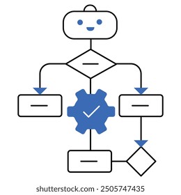 An icon representing robotic process automation with a flowchart and AI gear, showcasing applications in Industry 4.0, fintech innovation, supply chain management, and healthcare.
