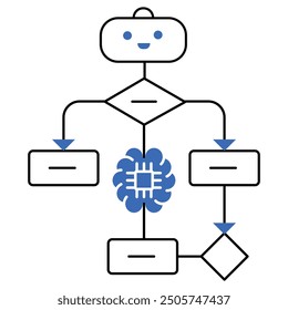 Un icono que representa la automatización robótica de procesos con un diagrama de flujo y un engranaje de IA, mostrando aplicaciones en la industria 4.0, innovación fintech, gestión de la cadena de suministro y atención médica.