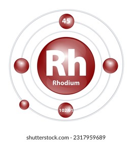 Icon Rhodium (Rh) structure chemical element round shape circle dark brown with surround ring. 3D Illustration vector. Period number shows of energy levels of electron. Study science for education.