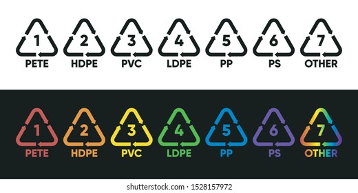 Icon RIC, Resin identification codes in color and black-white. PETE, PET, HDPE, PEHD, PVC, V, LDPE, PE-LD, PP, PS, OTHER, O