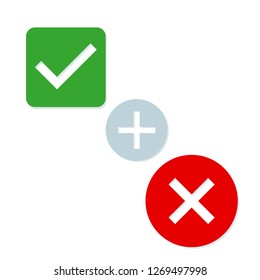 Icon right, wrong and positive on a white background