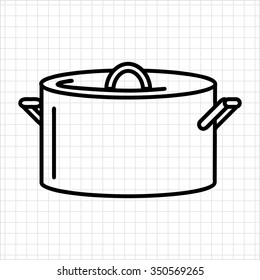 Icon of saucepan with cover 