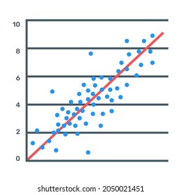 Icon of scatter line diagram in editable design