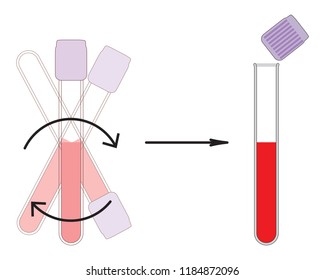 icon of schematic representation of the tube that is turned over to get the result