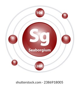 Icon Seaborgium (Sg) structure chemical element round shape circle dark brown with surround ring. 3D Illustration vector. Period number shows of energy levels of electron. Study science for education