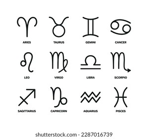 Icon set of 12 zodiac signs, elegant minimalistic line design, collection of mystical illustrations, banner with horoscope symbols, natal chart. Vector isolated on white.
