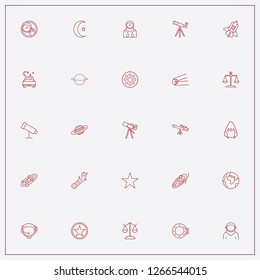 icon set about astronomy with keywords galaxy, spaceship and saturn planet