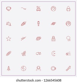 icon set about astronomy with keywords space, astronaut and jupiter planet