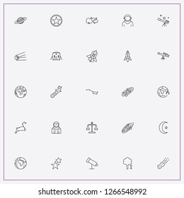 icon set about astronomy with keywords spaceship, earth disasters and galaxy