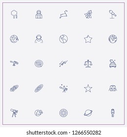 icon set about astronomy with keywords saturn, planet earth and astronaut