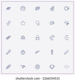 icon set about astronomy with keywords libra, star and saturn
