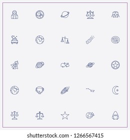 icon set about astronomy with keywords earth, star and constellation
