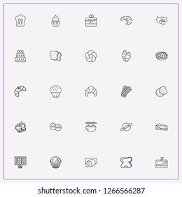 icon set about bakery with keywords bread slice, strawberry cake and tea time