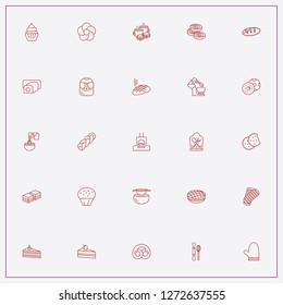 icon set about bakery with keywords candy cake, bread roll and tea time
