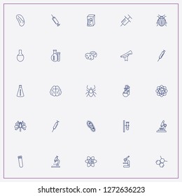 icon set about biology with keywords science molecule, atom molecule and virus bacteria